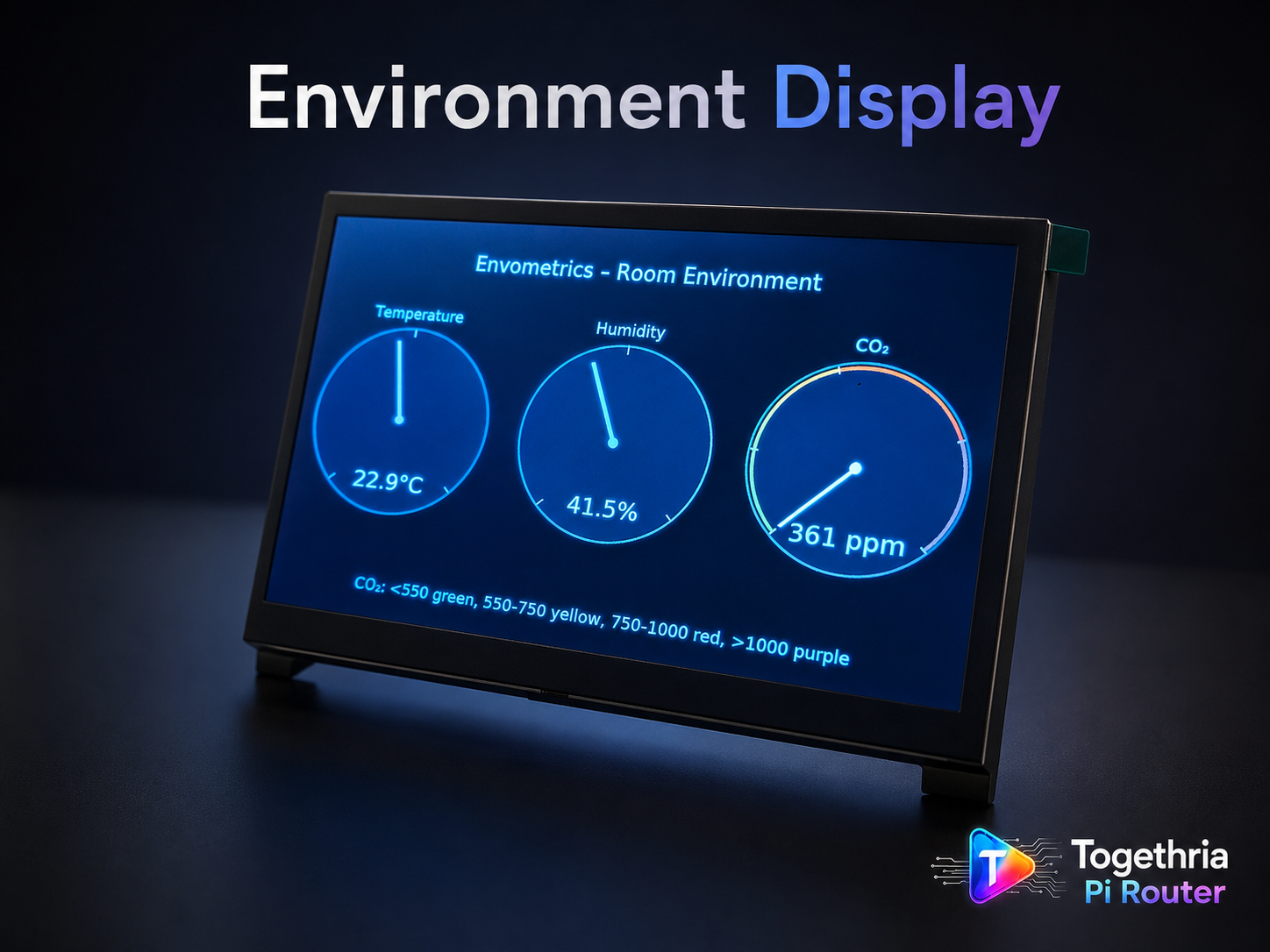 Envometrics room environment display showing temperature humidity and CO2